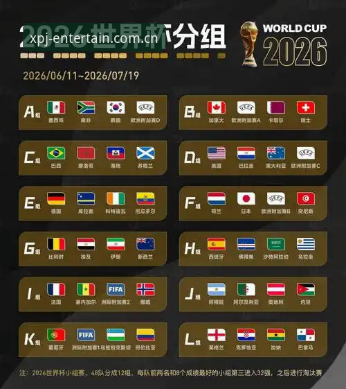 2026世界杯观赛体验深度评测：签证危机下的冷场与破局