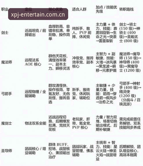 新莆京游戏大全深度解析：老用户亲测官方正版入口的真实体验